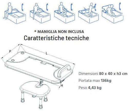 SEDILE PER VASCA DA BAGNO IN POLIETILENE