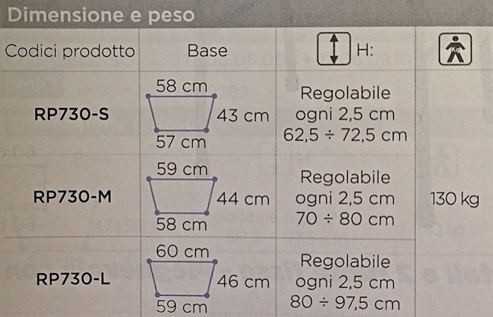 tabella%20misure%20rp%20730%20s%20m%20l%20.jpg