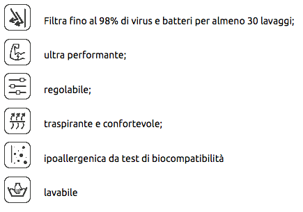 caratteristiche T-mask