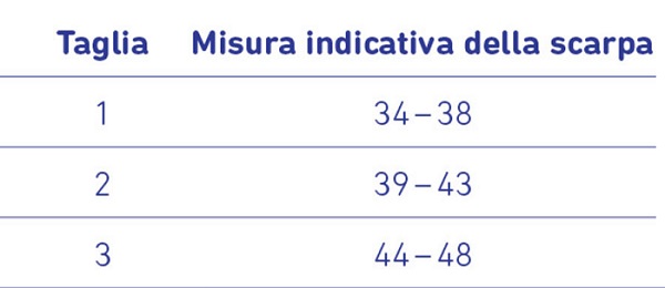 Tabella misure CaligaLoc Bauerfeind cavigliera stabilizzatrice