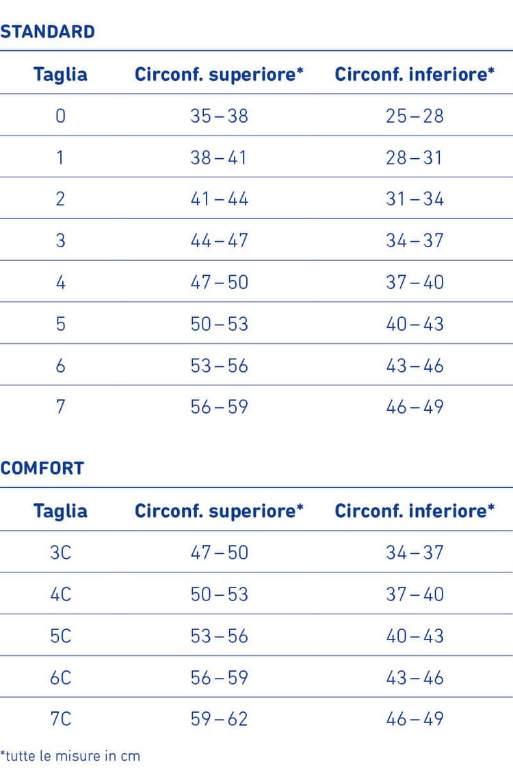 Tabella misure Ginocchiera Genutrain