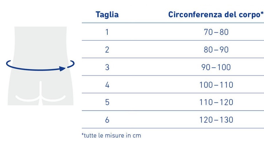 Tabella misure LumboLoc Corsetto lombare steccato