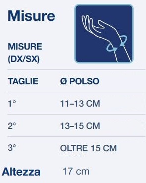 Tabella misure Polsiera steccata ambidestra pediatrica