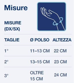Tabella misure Polsiera steccata lunga ambidestra pediatrica
