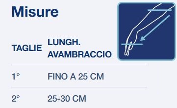 Tabella misure Immobilizzatore braccio e spalla pediatrico