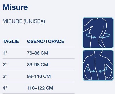 P-PERFECT-ZIP-2.0_5 Tabella misure