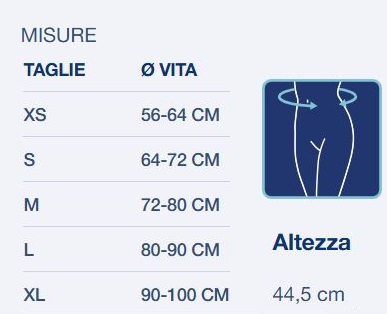 PPS-DSO tabella misure dorsollievo