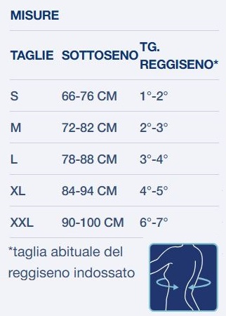 Tabella misure Reggiseno Posturale SMART BRA FGP