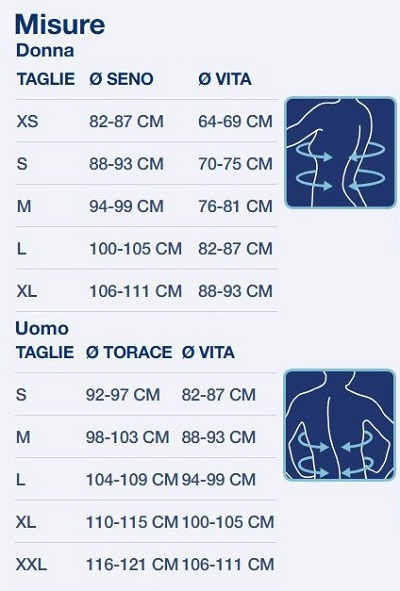 Tabella misure PXT-SHIRT tabella misura uomo e donna