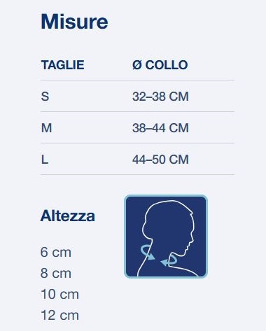 Tabella misura Collare cervicale morbido