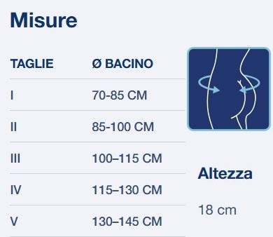 Lumbamed sacro Corsetto per l'articolazione sacro-iliaca