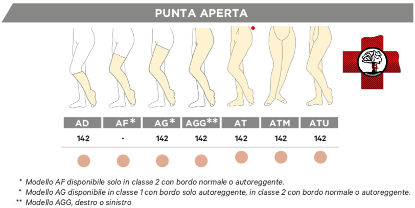 Tabella misure Calze Gloria Med Comfort 142 punta aperta Prima Classe