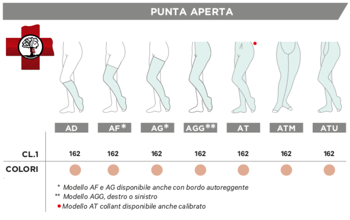 Moedlli Calze Gloria Med Cotton Evo 162 punta aperta Prima Classe