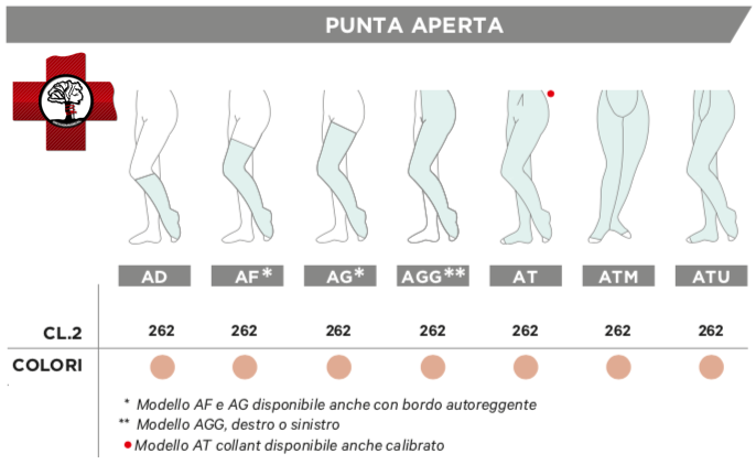 Modelli Calze Gloria Med Cotton Evo 262 punta aperta Seconda Classe