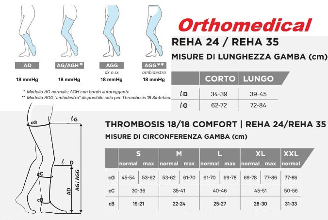 Tabella misure Calze Post Operatorie REHA 24 mmHg