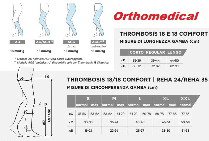 Tabella misure Calze Antitrombo Ospedaliere Thrombosis 18 mmHg