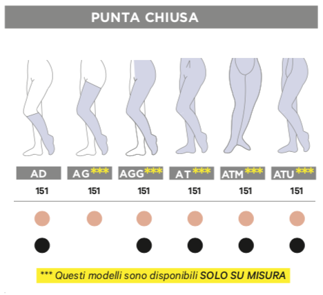 Modelli esistenti Calze Gloria Med Soft 251 punta chiusa Seconda Classe