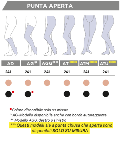 Modelli Calze Gloria Med Soft 241 punta aperta Seconda Classe