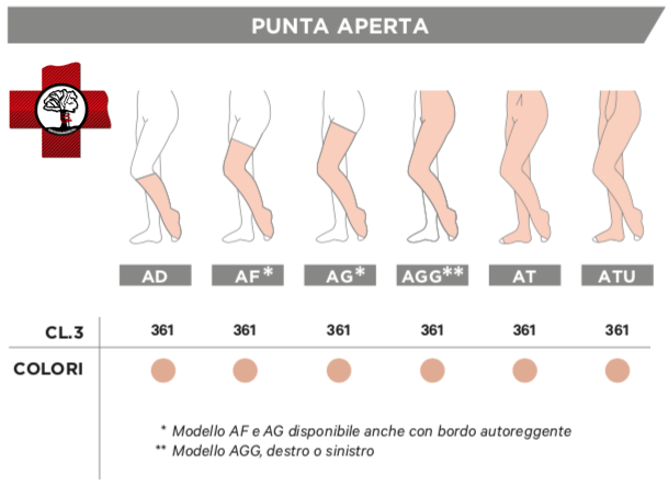 Modelli Calze Gloria Med Strong 361 Terza Classe