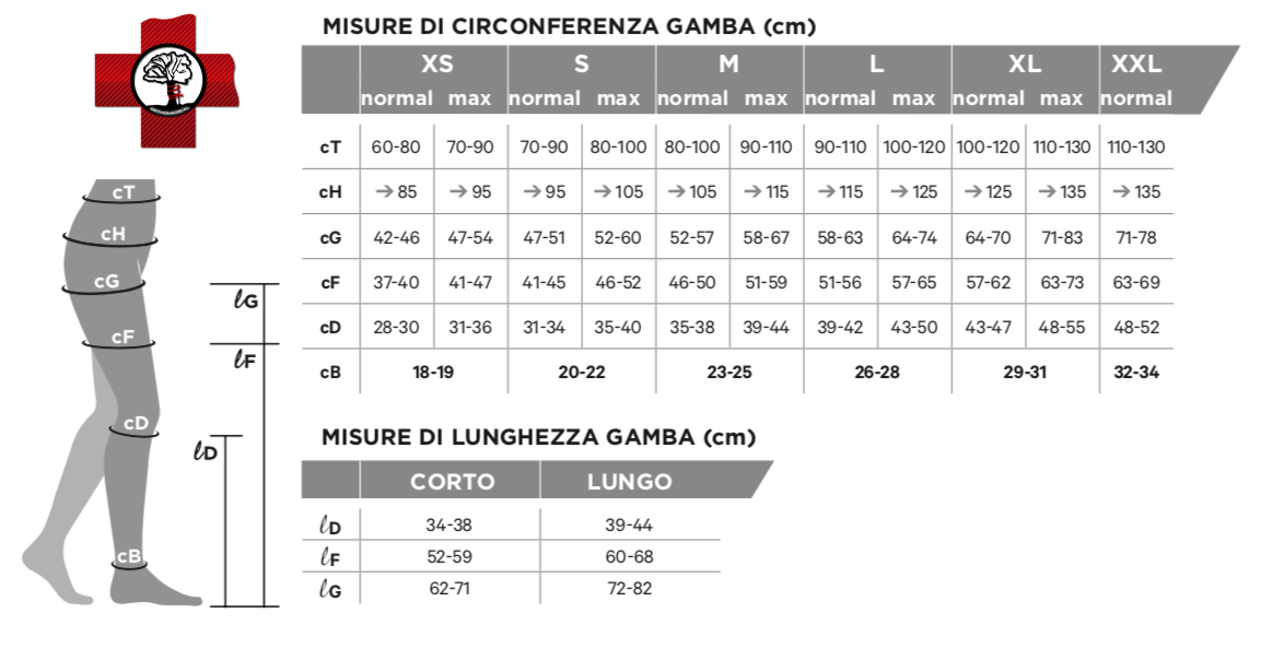 Tabella misure Calze Gloria Med Strong 361 Terza Classe