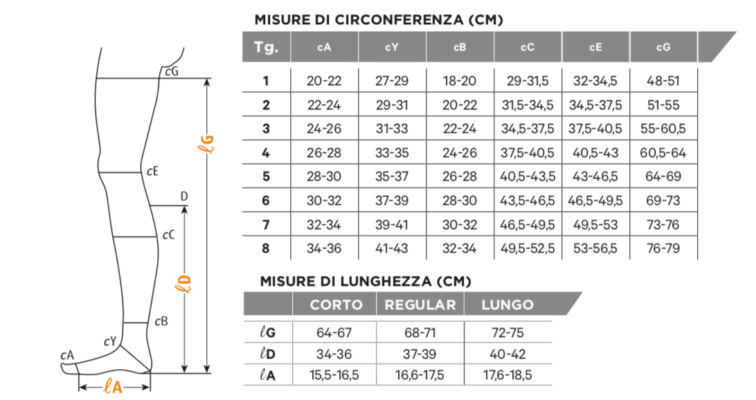 Tabella misure Calze Gloria Med Perfect Profile trama piatta Seconda Classe