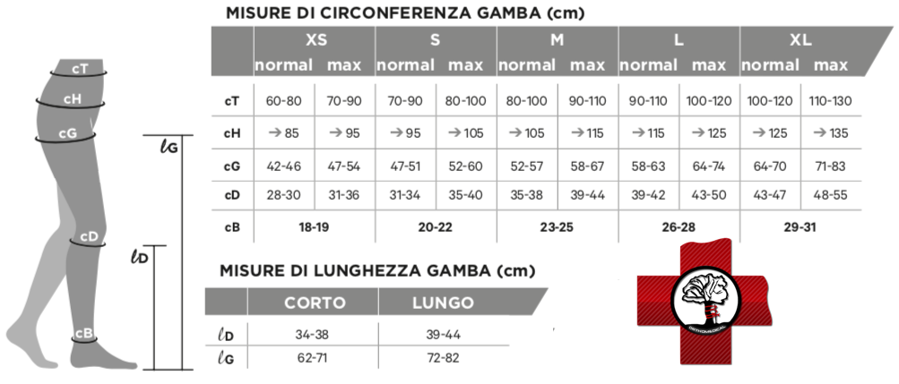 Tabella misure calze Gloria Med Comfort 252 punta chiusa Seconda Classe