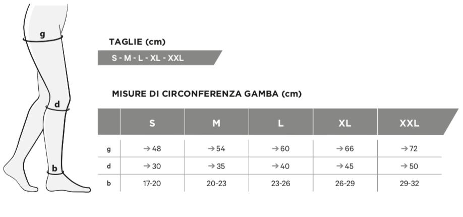 Tabella misure Calze elastiche Gloria Med Vegal 1 compressione 15-20 mmHg