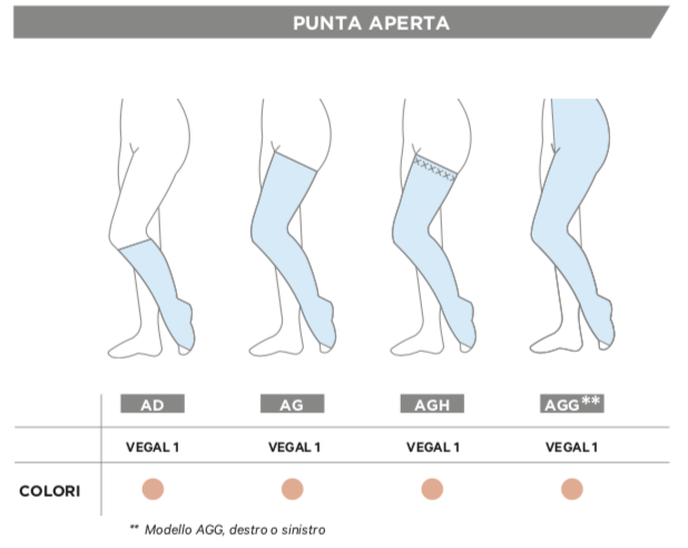 Modelli Calze elastiche Gloria Med Vegal 1 compressione 15-20 mmHg