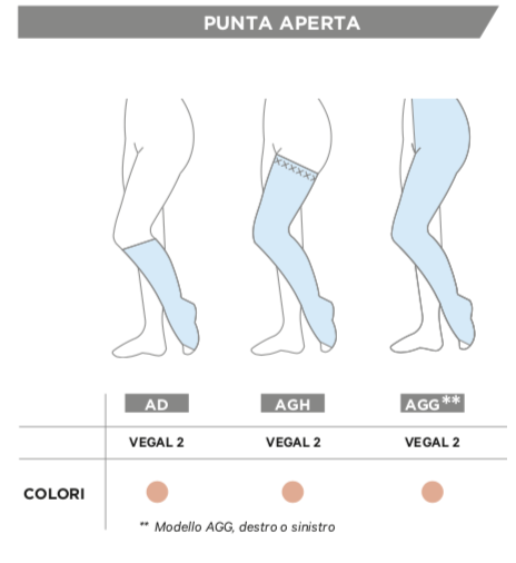 Modelli Calze elastiche Gloria Med Vegal 2 compressione 22-28 mmHg