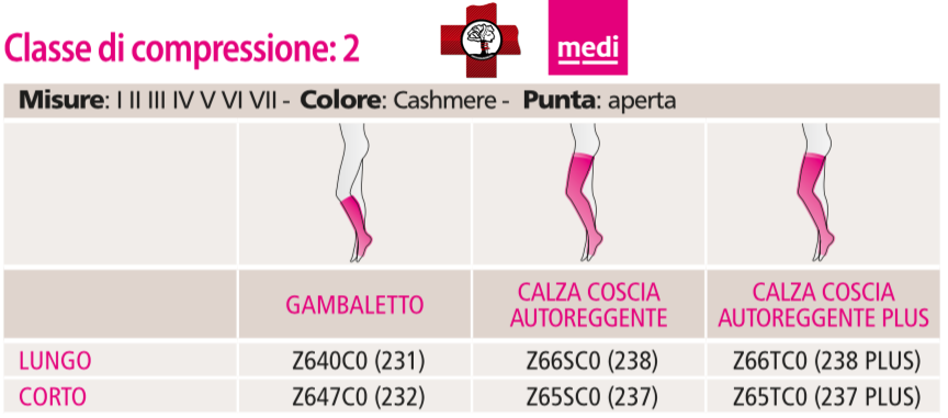 Tabella misure e codici Calze Mediven Comfort Seconda Classe di Compressione CCL2