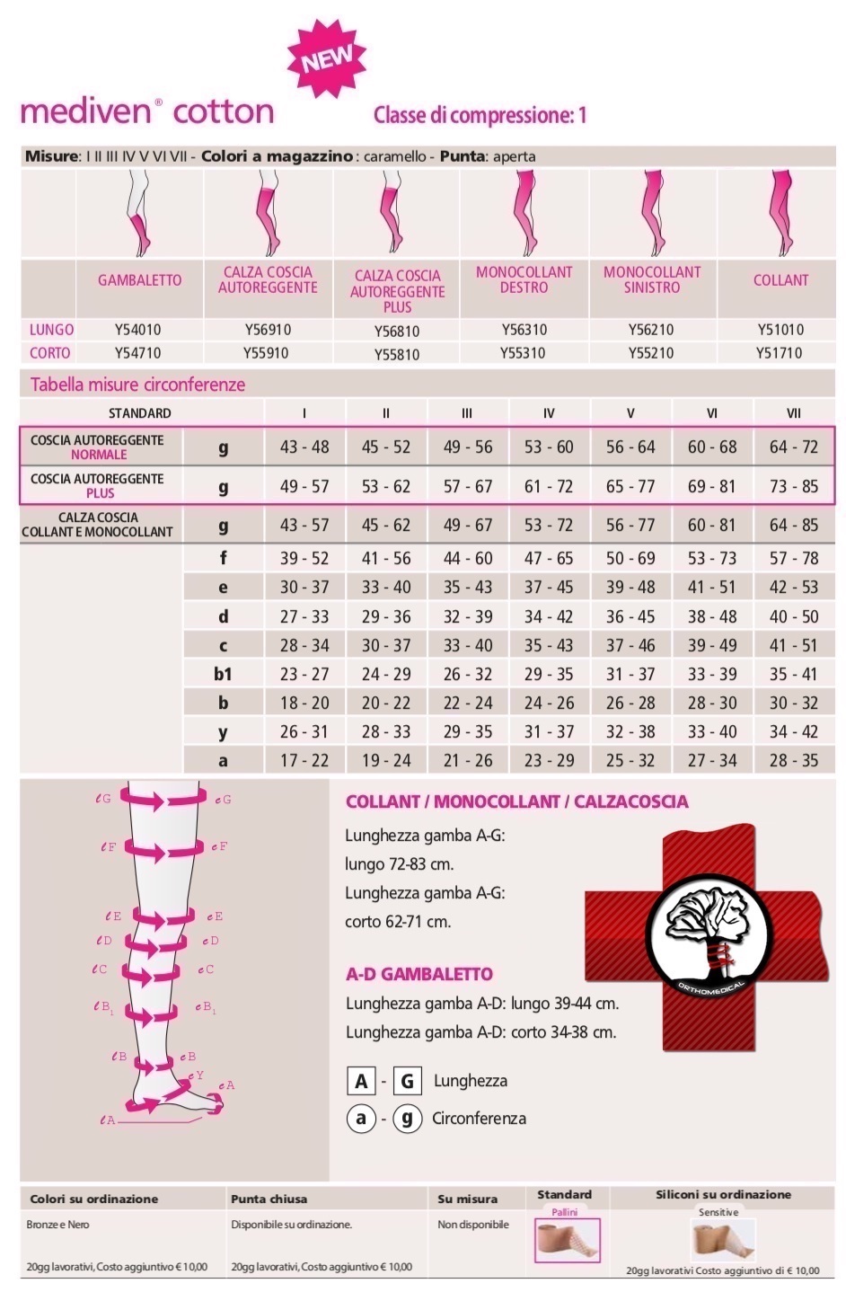 Tabella%20cotton%20Prima%20classe.JPG