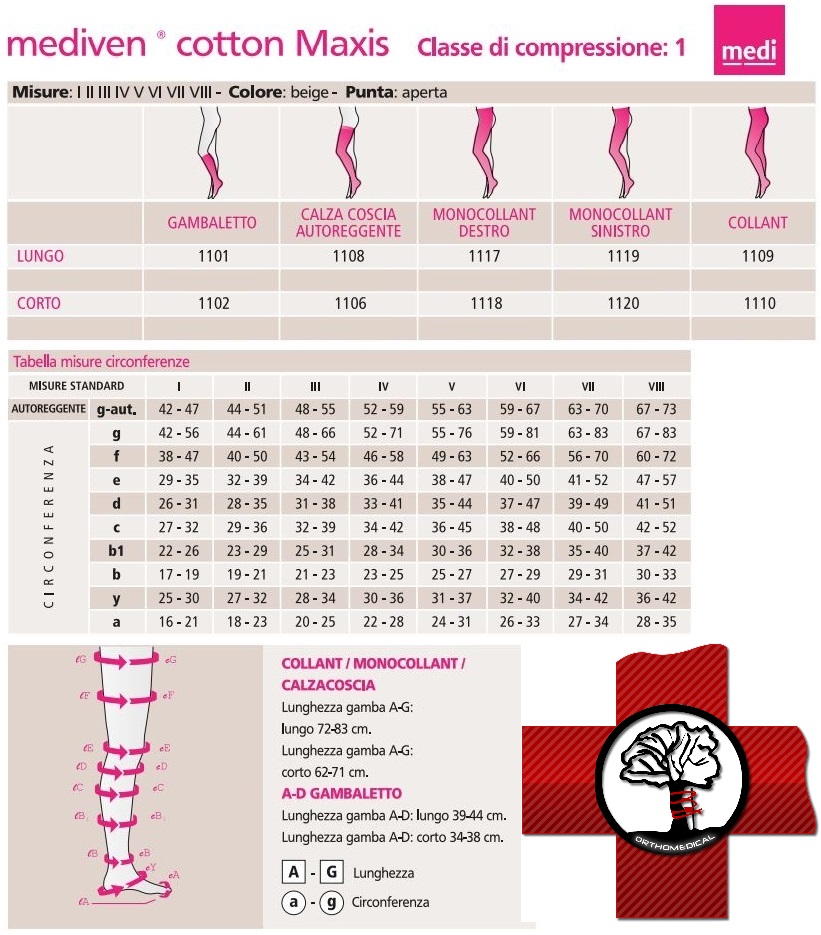Tabella misura Calze Mediven Cotton Maxis Prima Classe di Compressione