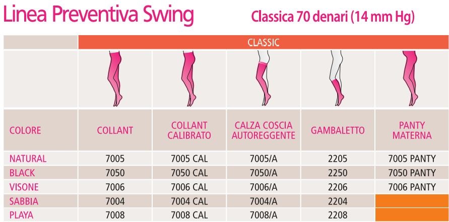 Modelli Calze elastiche Swing Classic 14mmhg 70 Denari