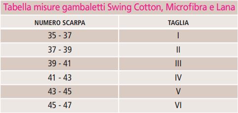 tabela misure swing man microfibra 18 mmHg