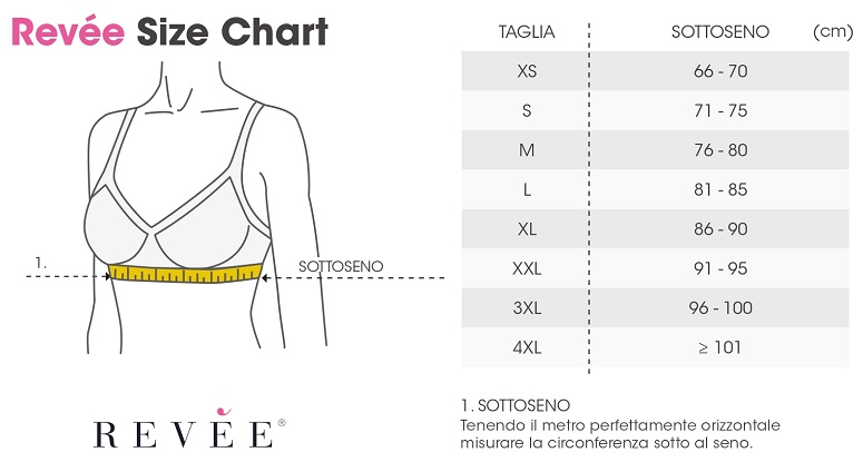 Tabella misura Reggiseno post-operatorio Revée® Bra Laetitia – REV.0301