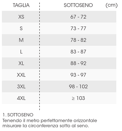 Tabella misure Reggiseno Post-Operatorio Revée® Bra Elodie
