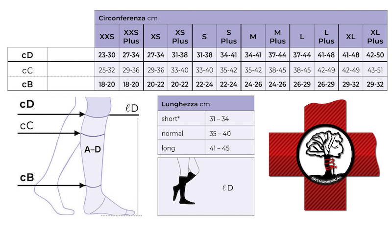 Tabella misure Gambaletto Cotton Sigvaris seconda classe di compressione 23-32 mmHg