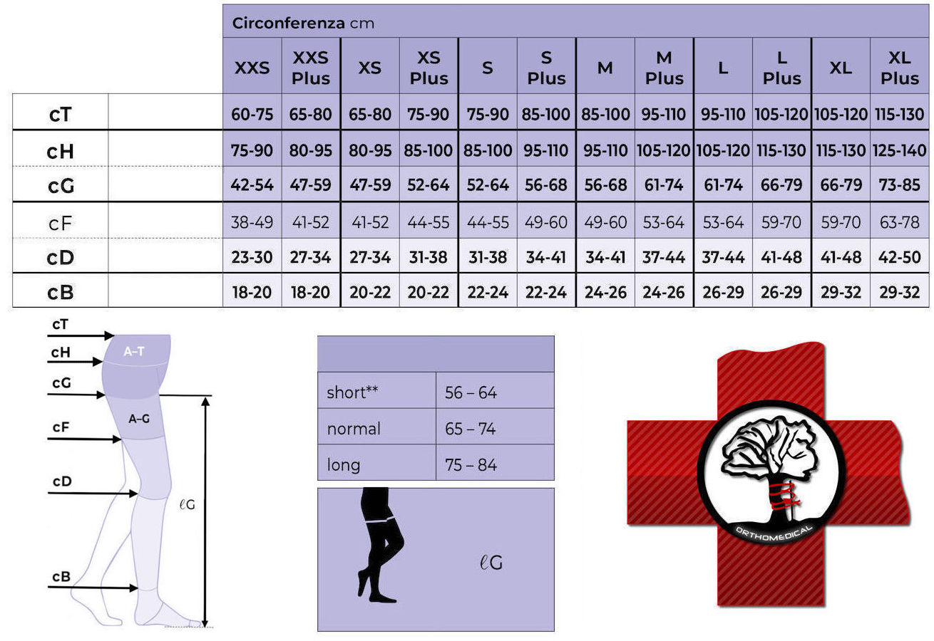 Tabella misure Collant Materno Cotton CO2 Sigvaris seconda classe di compressione 23-32 mmHg