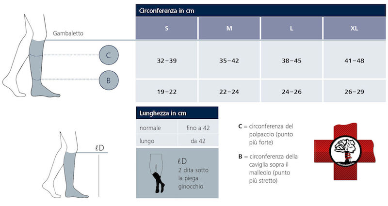 Tabella misure Gambaletti uomo Sigvaris Highlight 15/20 mmHg