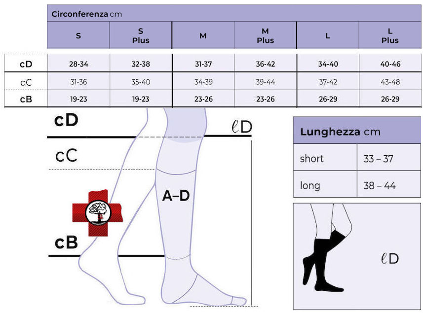 Tabella misure Gambaletto Essential Classical Sigvaris ex Top Fine Sigvaris 23-32 mmHg