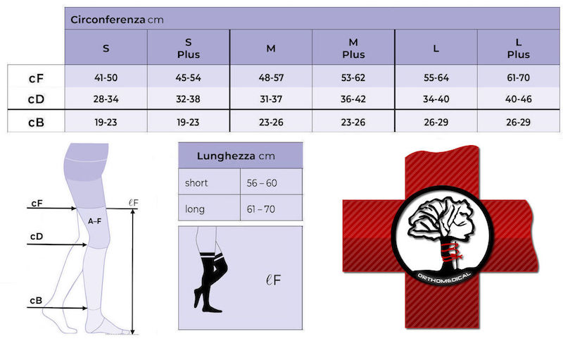 Tabella misure Calze a Mezza coscia Top Fine 702 Sigvaris seconda classe compressione