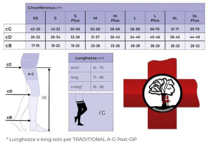 Tabella misure Calze Coscia Traditional Sigvaris terza classe 34-46 mmhg