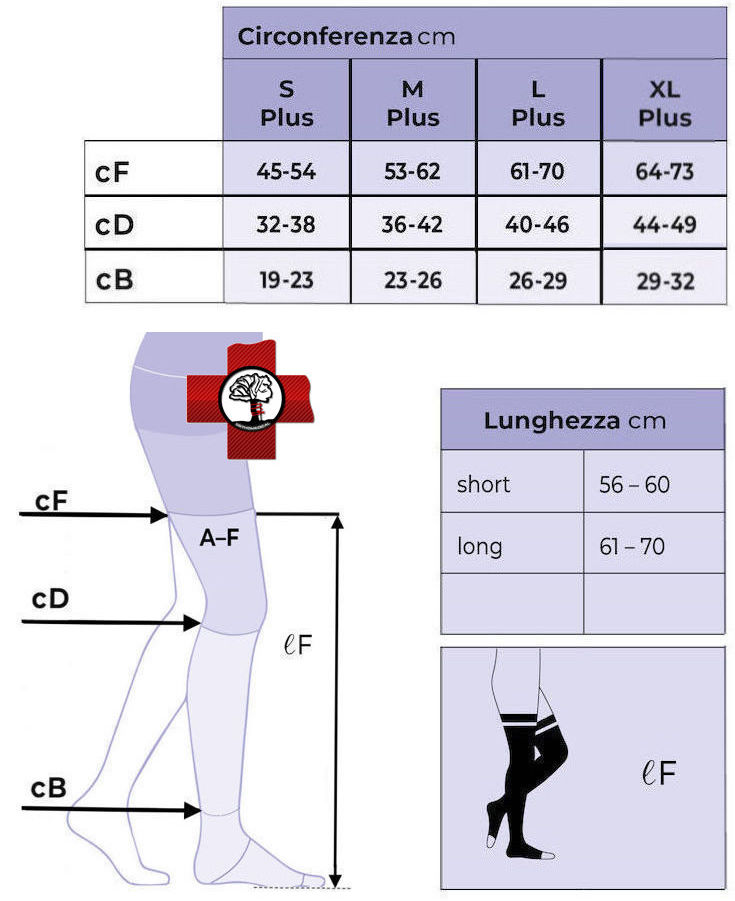 Tabella misure Calze a Mezza coscia Traditional Sigvaris quarta classe di compressione