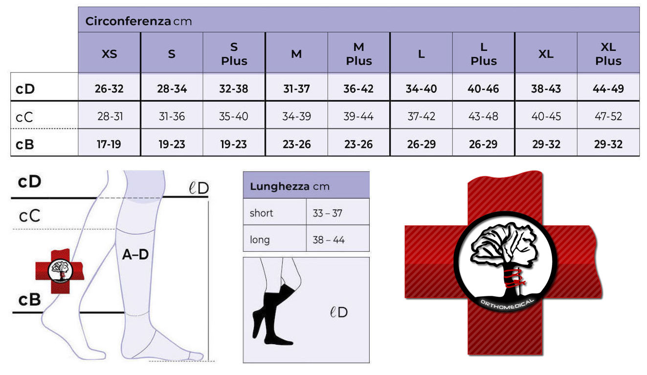 Tabella misure Ora dobbiamo determinare la lunghezza corretta dei Gambaletti Traditional Sigvaris seconda classe 23-32 mmHg