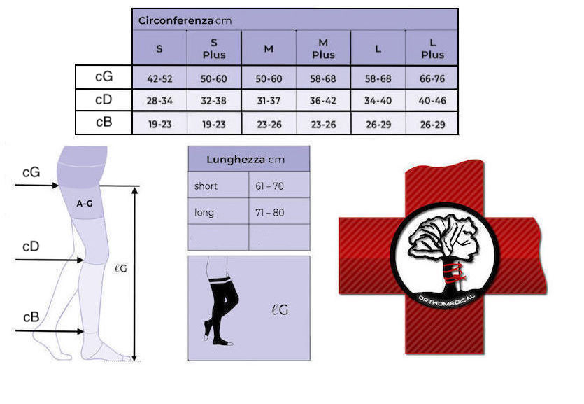Tabella misure Monocalza A-G Monocollant Traditional Sigvaris terza classe di compressione 34-46 mmHg