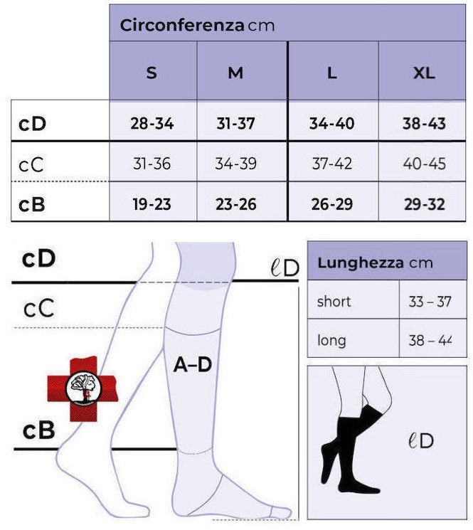 Tabella misure sottocalza per il fissaggio medicazione ulcere venose Ulcer X